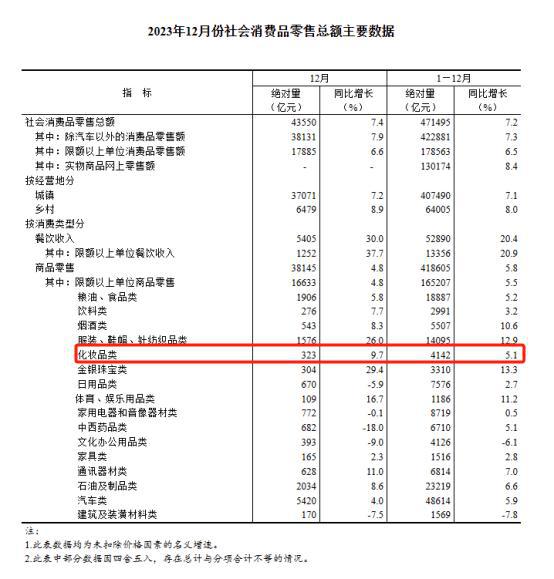 2024新奥正版资料免费,详细数据解释定义_3K89.670