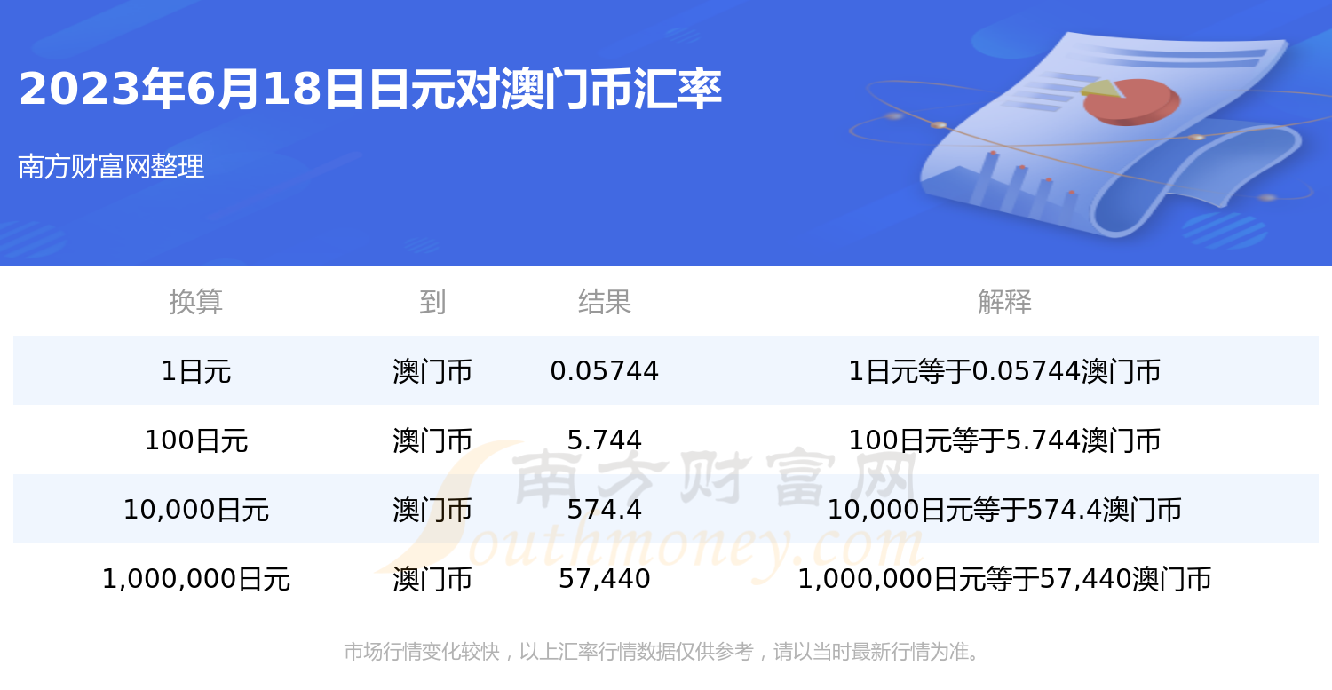 2024澳门六今晚开什么特,稳健性策略评估_Z88.830