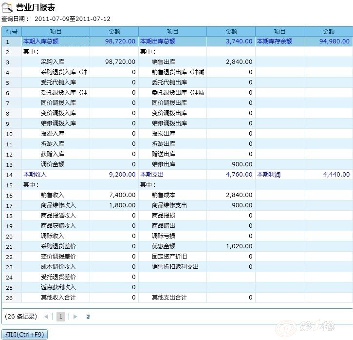 202管家婆一肖一吗,实地数据分析计划_Chromebook73.913