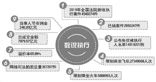 刘伯温免费资料期期准,完善的执行机制解析_Mixed91.493