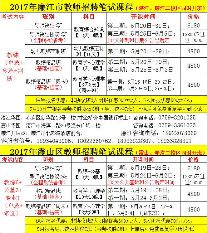 廉江最新招聘动态与趋势分析（2017年）