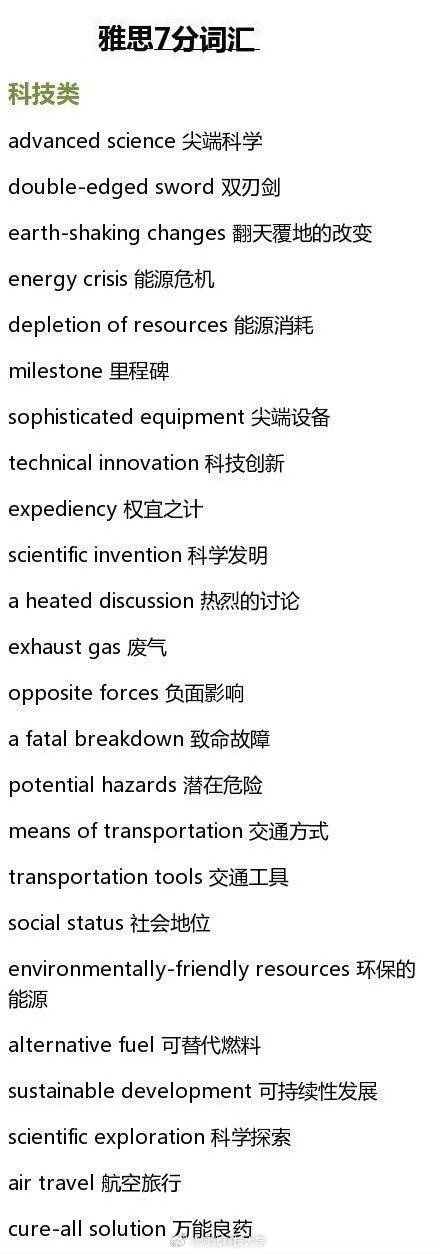 最新雅思词汇全面概览