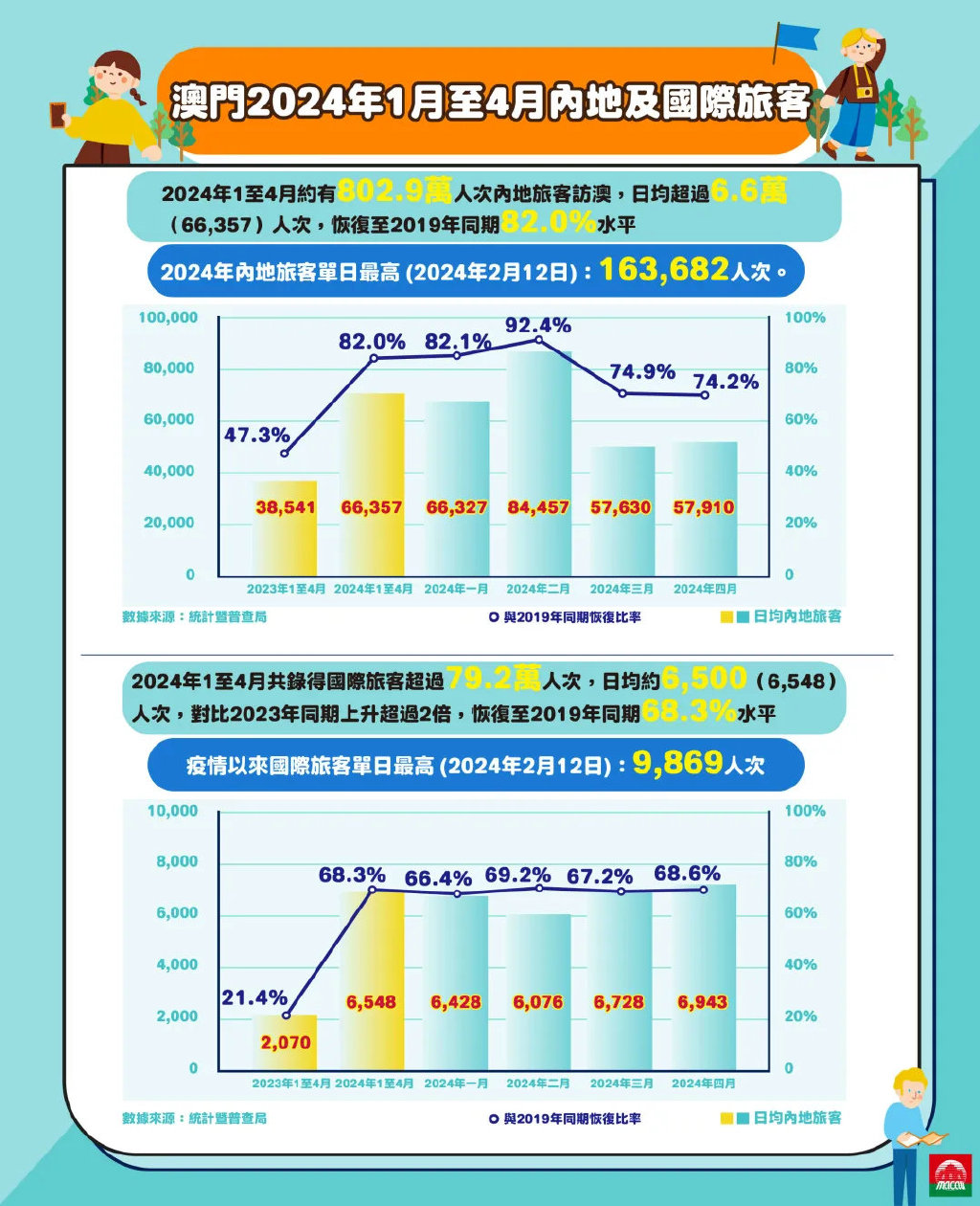 2024年香港内部资料最准,深入应用解析数据_钱包版54.433