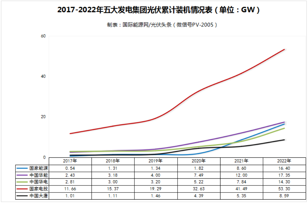 澳门一肖中100%期期准47神枪,实证数据解释定义_WP39.141