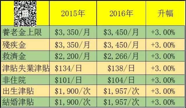 2024年澳门大全免费金锁匙,实证数据解析说明_uShop60.439