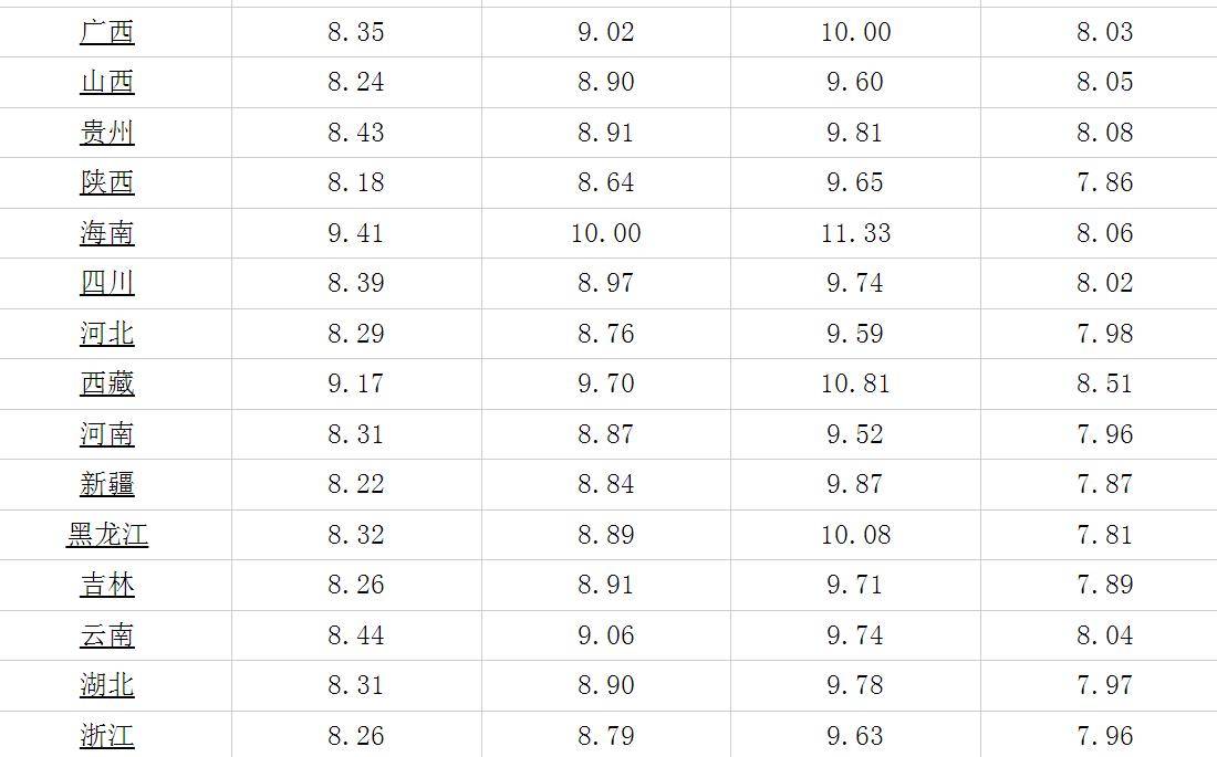 新澳免费资料大全,数据支持计划解析_V92.355