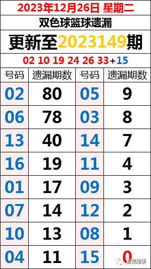 2024澳门六开彩开奖号码,专家解析意见_macOS25.64