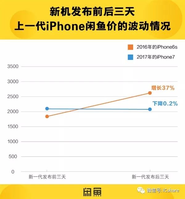 香港二四六开奖结果查询软件优势,实地数据分析计划_苹果版21.456