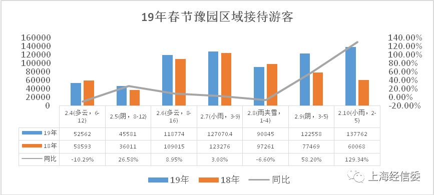 澳门一码一肖一待一中广东,深度数据解析应用_体验版23.592