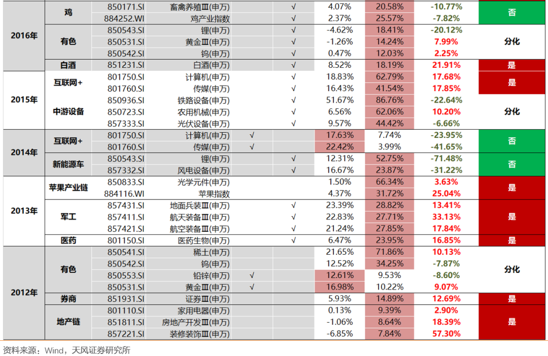 2024新奥开码结果,实地验证策略方案_VIP32.730