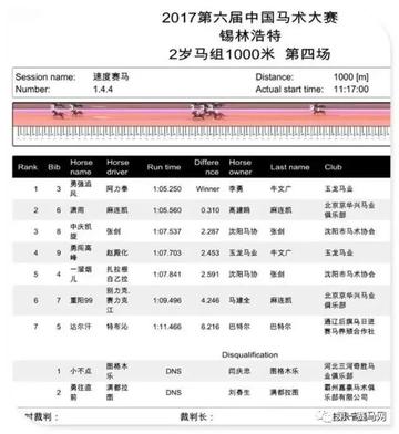 港澳赛马会资料站a1096,实证数据解释定义_标配版18.193