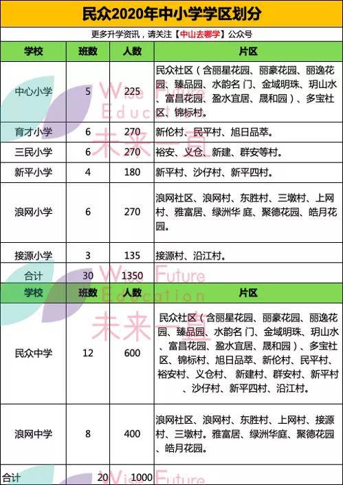 新澳门六开奖号码记录,经典解析说明_1440p54.225