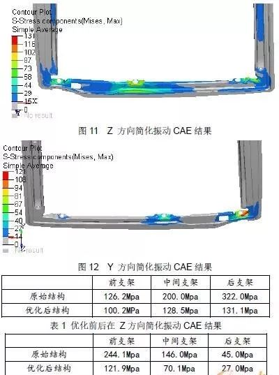 奥门特马特资料,仿真技术方案实现_Q87.924