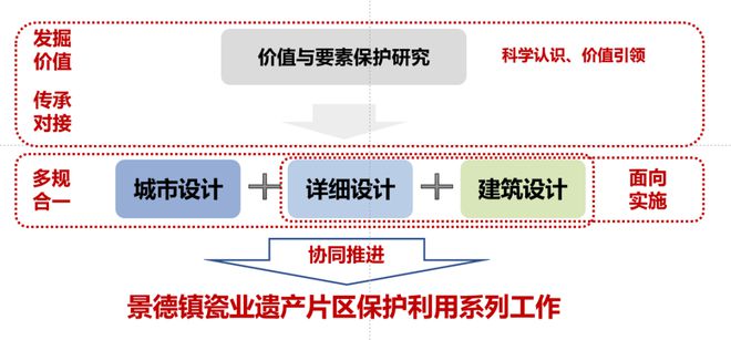 4949澳门精准免费大全功能介绍,整体规划执行讲解_4K21.642