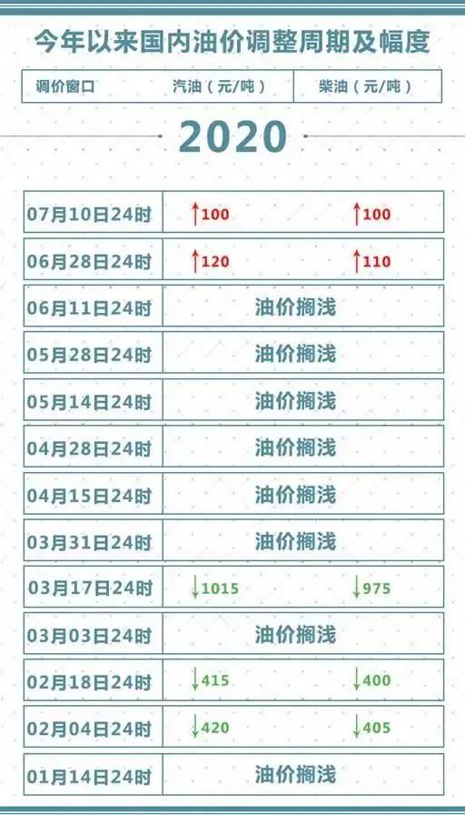 2024年澳门今晚开奖结果,高效计划实施解析_进阶版77.513