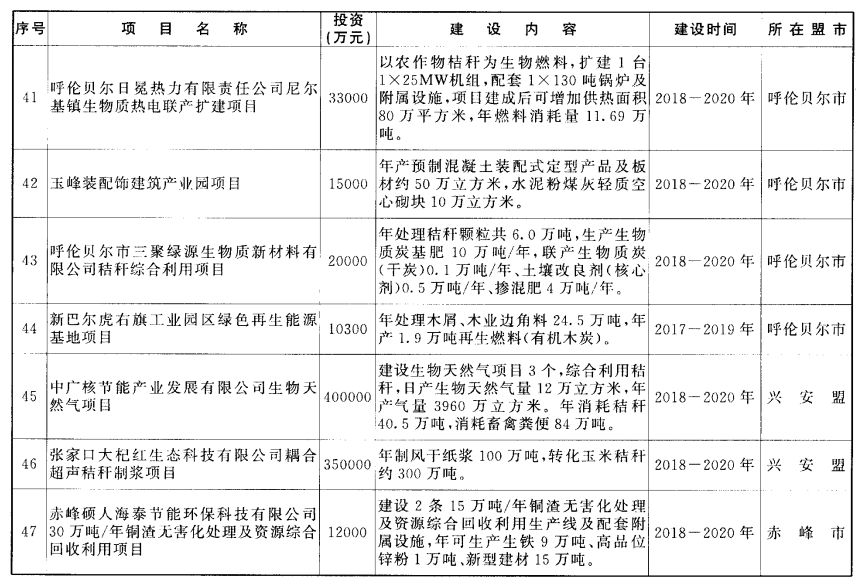 2004新奥门内部精准资料免费大全,新兴技术推进策略_BT86.83