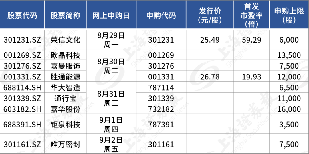 2024澳门码今晚开奖记录,可持续发展探索_iShop69.660