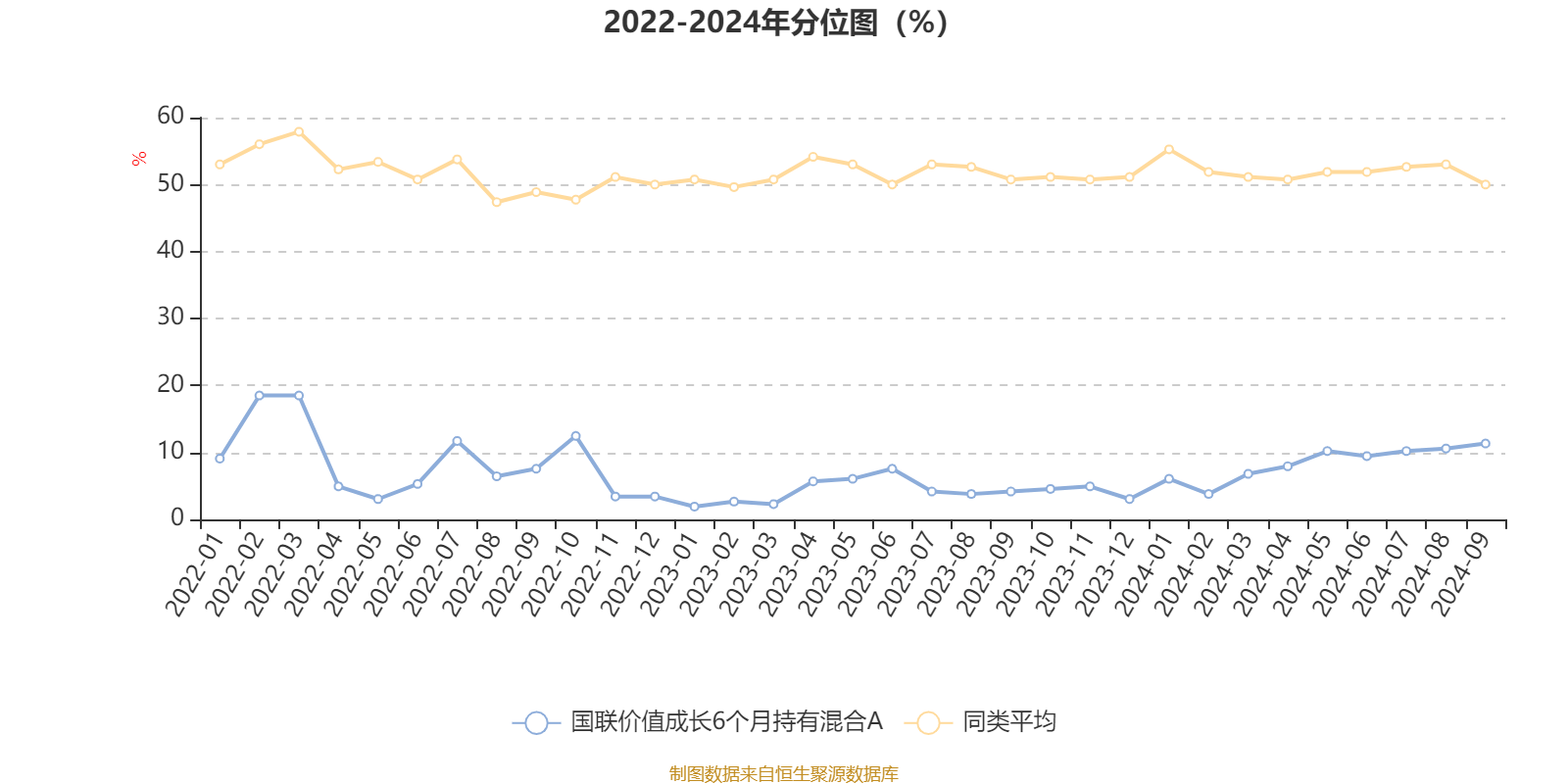 2024年澳门六开彩开奖结果查询,标准化实施程序分析_粉丝版97.679