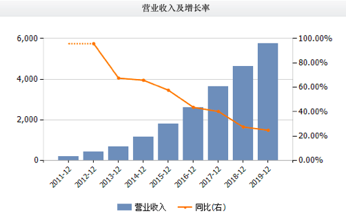 香港今晚开特马+开奖结果66期,稳定执行计划_L版43.422