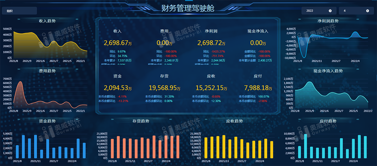 2024新奥资料免费精准天天大全,数据支持策略解析_ChromeOS28.53