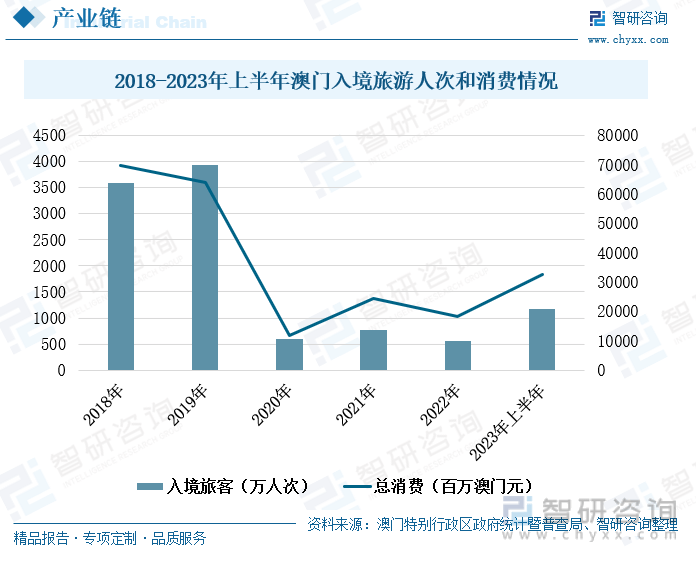 2024年新澳门天天彩,先进技术执行分析_策略版85.285