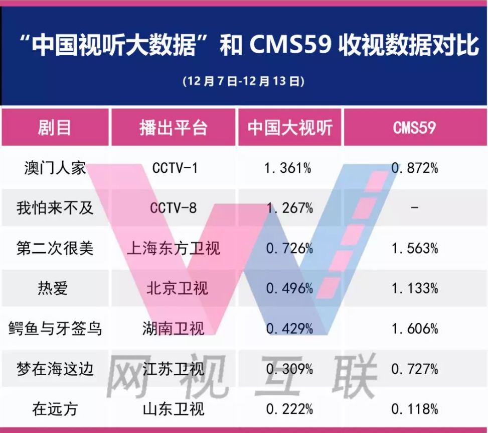 4949澳门开奖现场开奖直播,数据分析决策_HT46.571