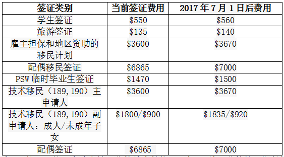 新澳今天最新资料,涵盖了广泛的解释落实方法_标配版30.33