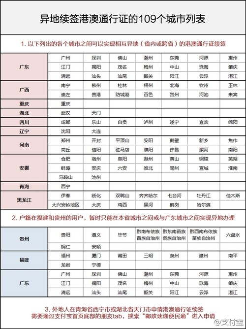 2024年新澳门今晚开奖结果查询表,最新核心解答落实_精装款14.603