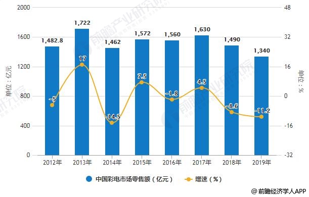 2024新澳天天开彩免费资料,市场趋势方案实施_Hybrid11.26