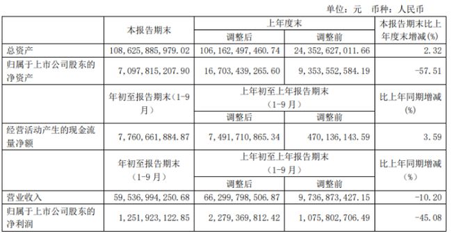 新奥门开将记录新纪录,收益成语分析落实_V243.481