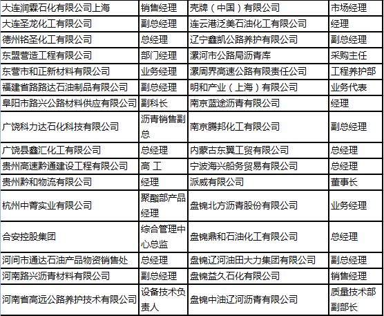 2024澳门原料网大全,现状分析说明_复刻款62.674