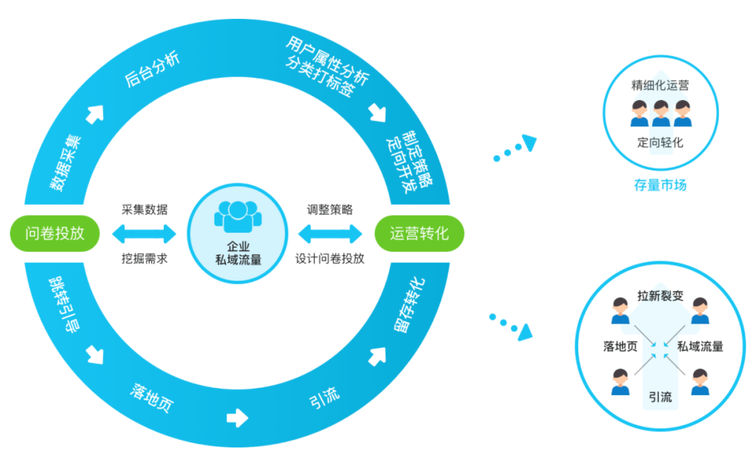 管家婆一码一肖必开,实地分析数据执行_尊享版15.734