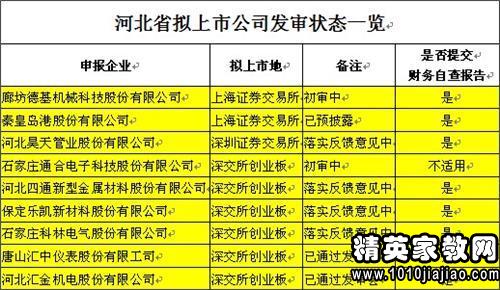 澳门六开奖结果2024开奖记录查询十二生肖排,深入研究解释定义_W70.866