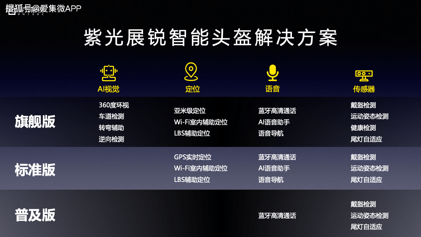 2024新奥天天资料免费大全,迅捷解答计划落实_复古款75.210