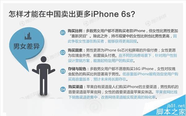 管家婆2024一句话中特,深层数据计划实施_iPhone56.295