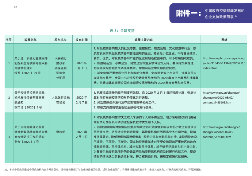 新澳门期期精准准确,完善系统评估_移动版29.48