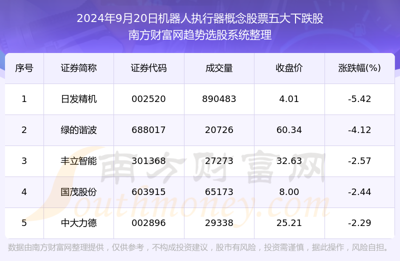 2024年澳门天天彩正版免费大全,全面数据执行计划_DX版72.493