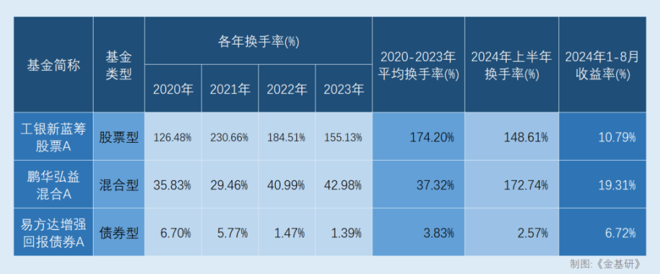 2024澳门六开彩开奖结果查询,稳定性策略设计_VE版79.172