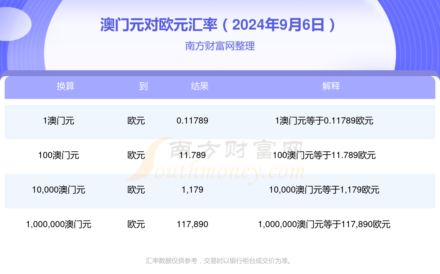 新澳门开奖记录查询今天,实地数据评估策略_Elite66.881