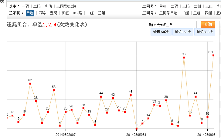 超准三中三永不改料免费,数据整合执行方案_Phablet53.533