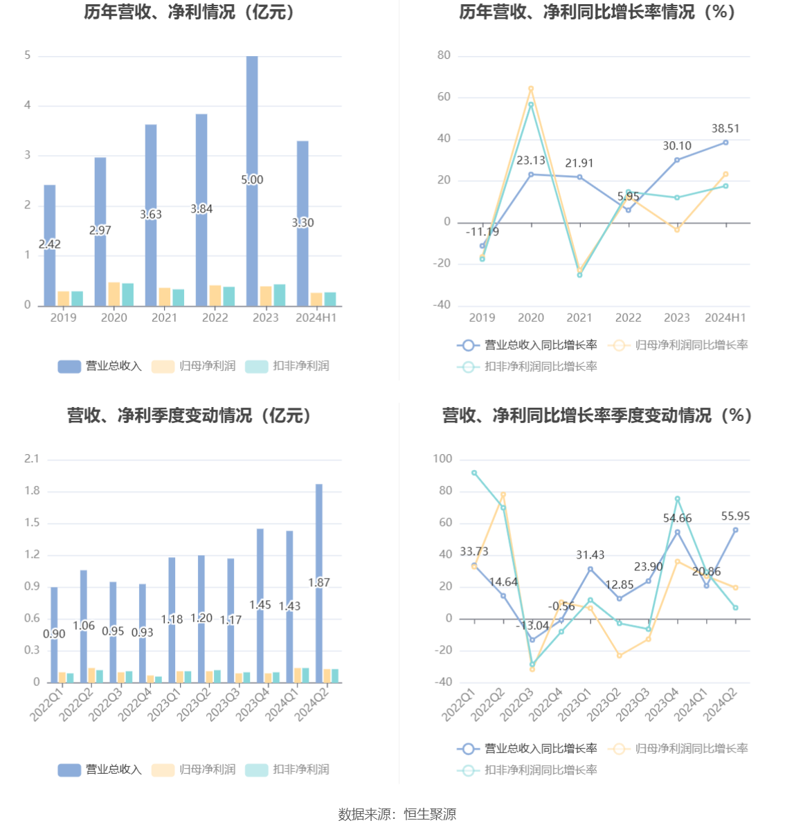 新澳开奖记录今天结果,快速响应策略解析_L版25.718