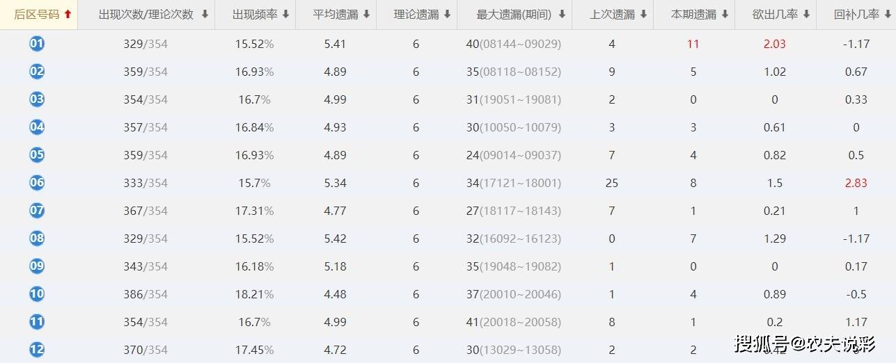 澳门6合开奖直播,实地分析考察数据_复刻版49.343