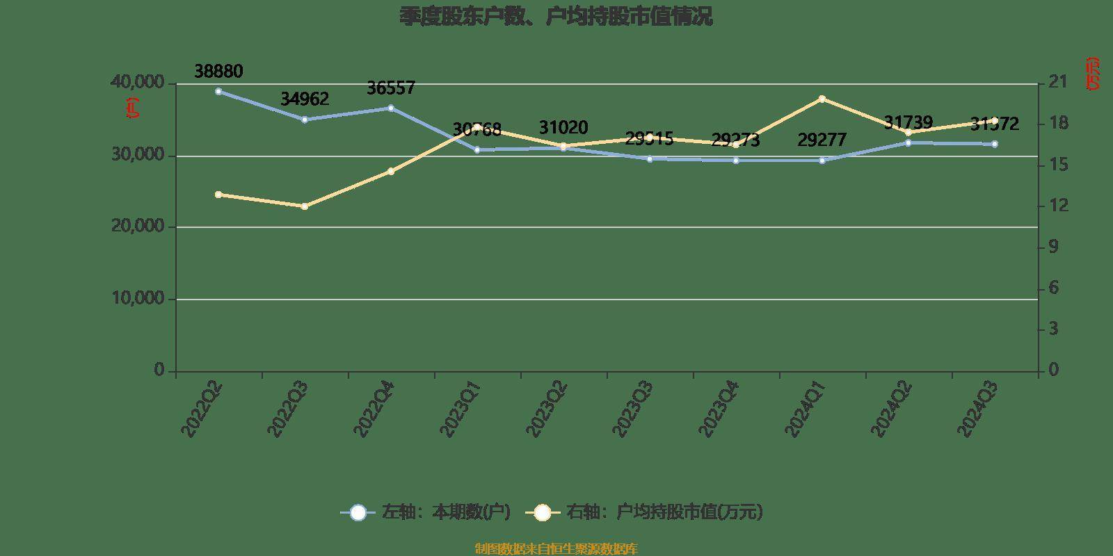 新奥开奖历史记录查询,仿真技术方案实现_Deluxe29.89