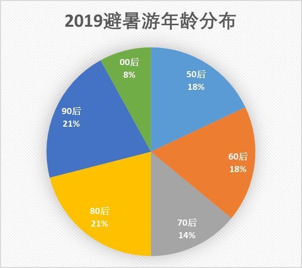 澳门三中三100%的资料三中三,数据支持计划设计_HDR版80.447