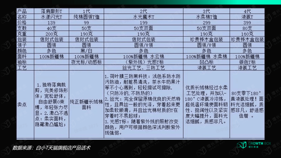 澳门一码一肖一待一中广东,实地调研解释定义_豪华版38.10