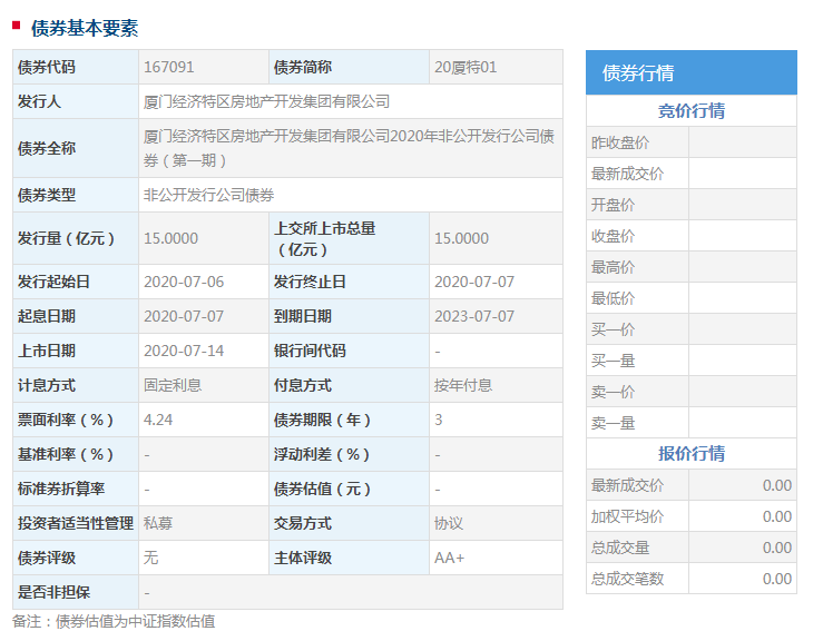 澳门正版精准免费挂牌,权威解答解释定义_WearOS56.777