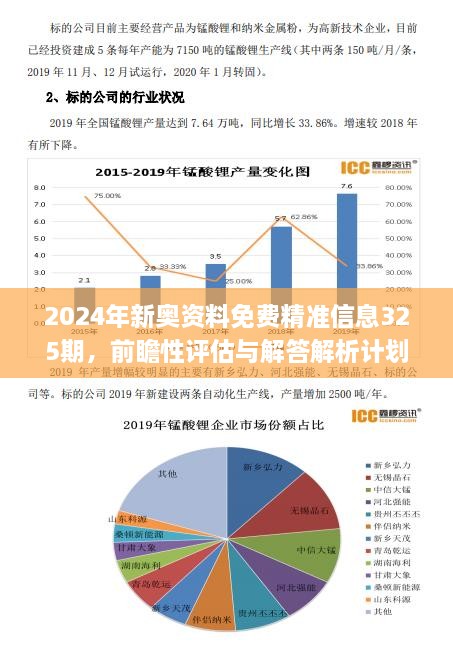 新奥2024免费资料公开,重要性分析方法_S11.845