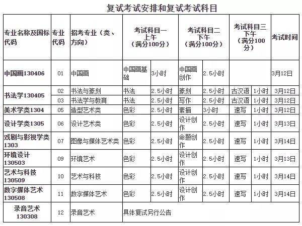 新奥天天彩免费提供,专业分析解析说明_Advanced15.768