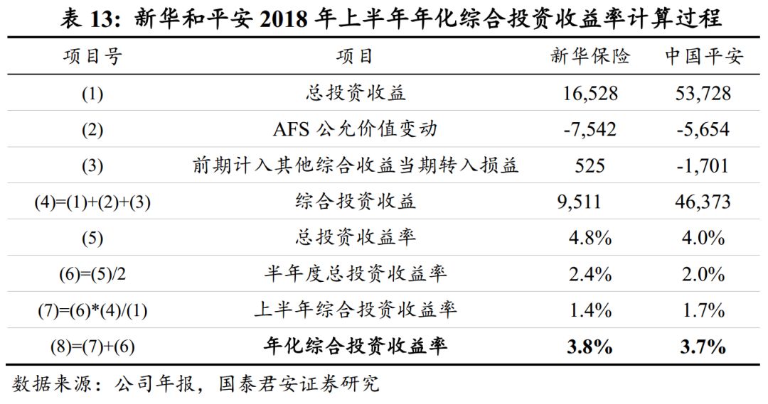 4921822cc开奖结果,预测分析解释定义_战略版19.964