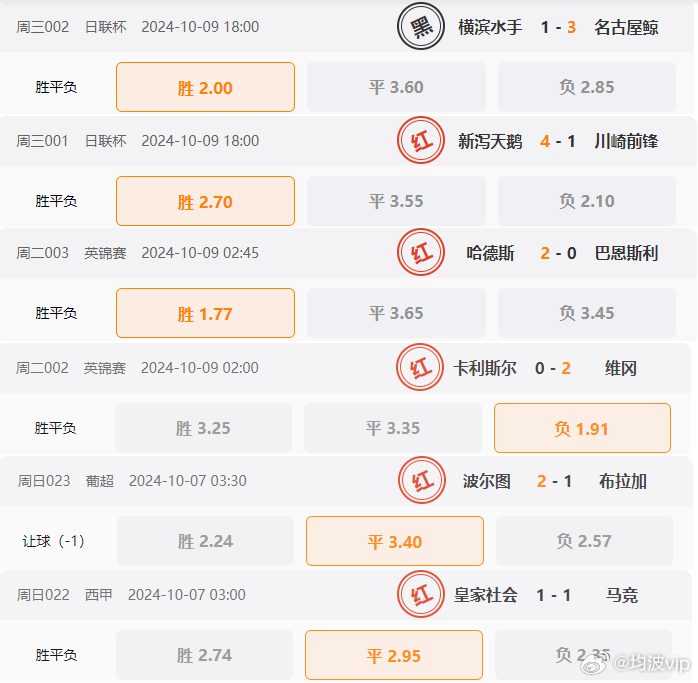 626969澳彩资料2024年,灵活解析方案_FHD版63.310